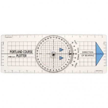 Blundell Harling Portland Course Plotter