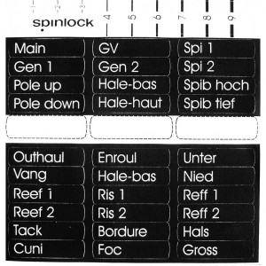 Spinlock Pack Of Clutch Labels