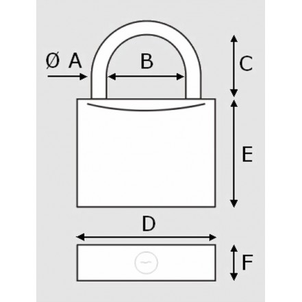 Plastimo Set of 5 Padlocks 40mm Wide.