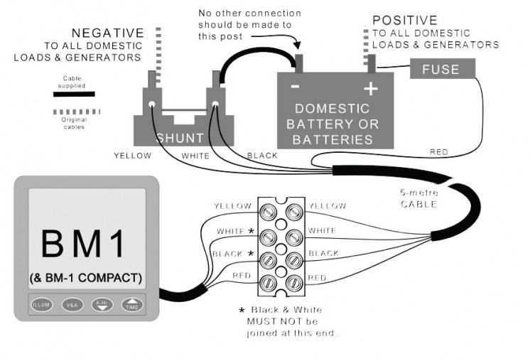 NASA Batteriemonitor BM1 12V/100A