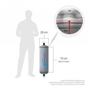 Maxistow Inf Fender 75x28cm
