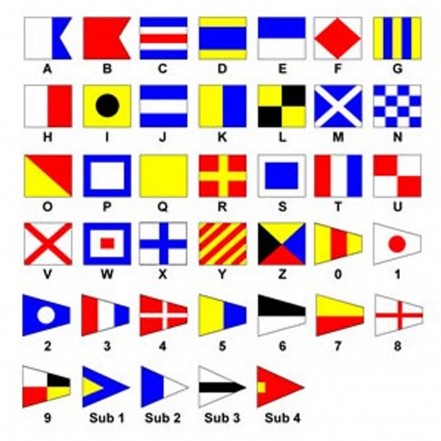 Aquafax International Code Flags - Letters