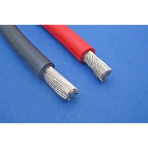 Aquafax Tinned Cable Minireel 21amp 1.5mmsq x 12mtr Red